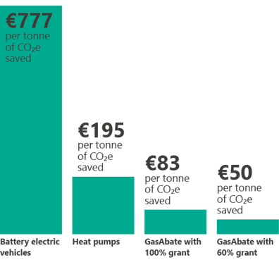 cost_to_the_state-1 cost_to_the_state-1